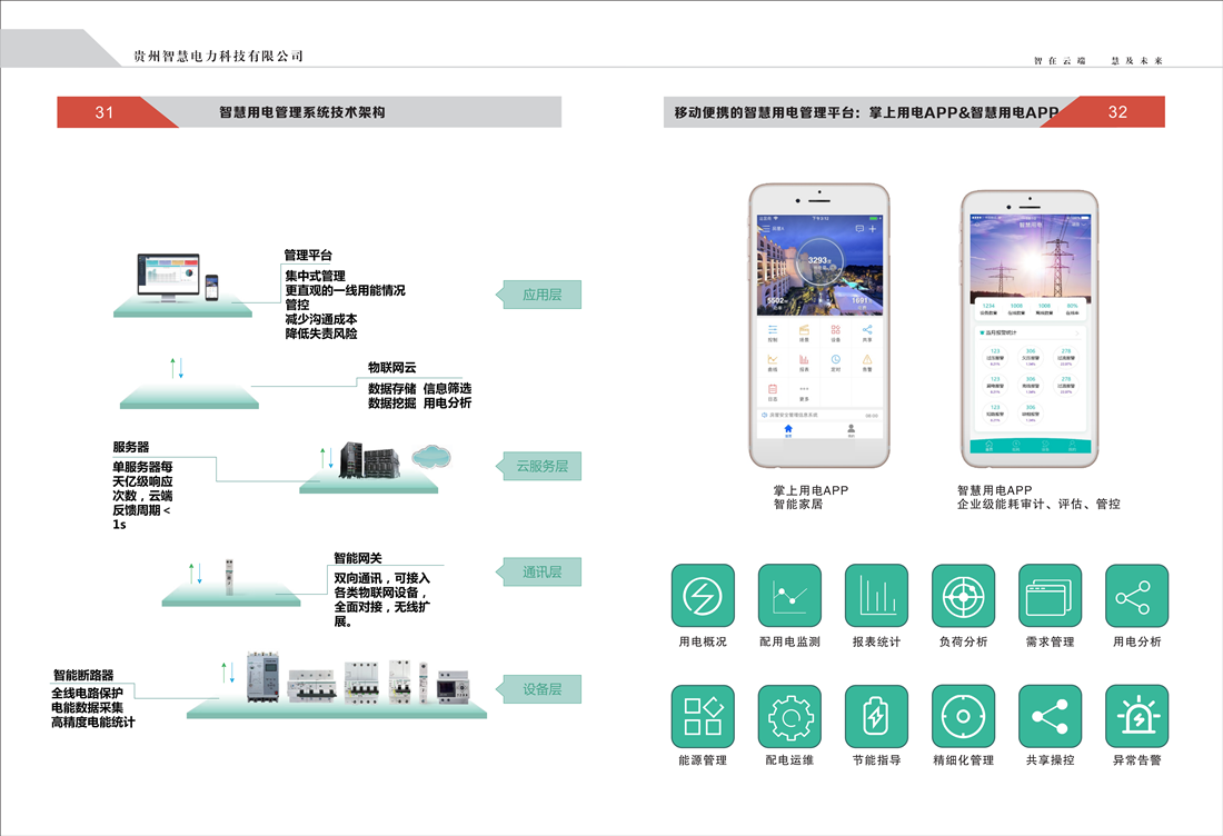 贵州智慧电力科技有限公司  产品手册_17_副本.png